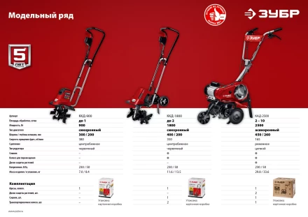 Культиватор электрический КАД-2500 серия МАСТЕР купить в Новом Уренгое