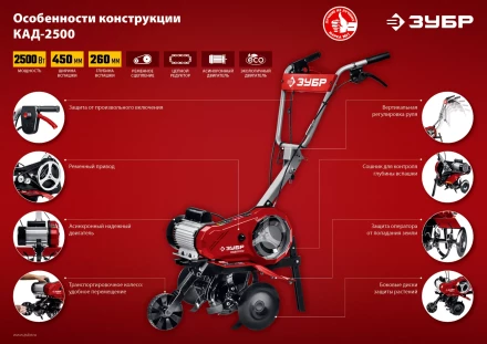 Культиватор электрический КАД-2500 серия МАСТЕР купить в Новом Уренгое