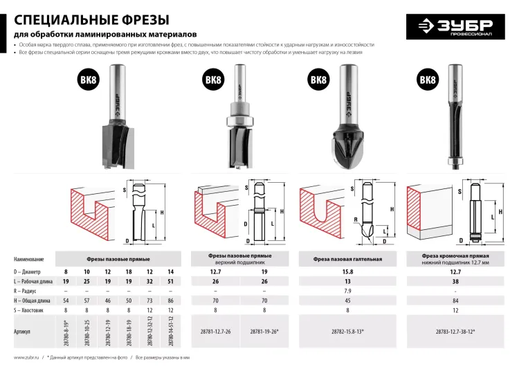 ЗУБР 19 x 26 мм, хвостовик 8 мм, фреза пазовая прямая с верхним подшипником, Профессионал (28781-19-26) купить в Новом Уренгое