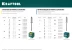 Заклепки стальные KRAFTOOL 311703-48-25 купить в Новом Уренгое