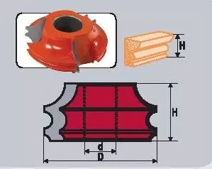 Фреза станочная профильная Кратон (1 09 07 030) 1 09 07 030 купить в Новом Уренгое