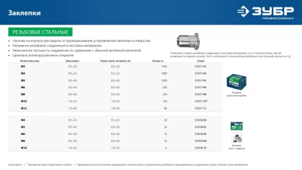 ЗУБР М8, станд. бортик, 10 шт, стальные резьбовые заклепки с насечками, Профессионал (31318-08) купить в Новом Уренгое