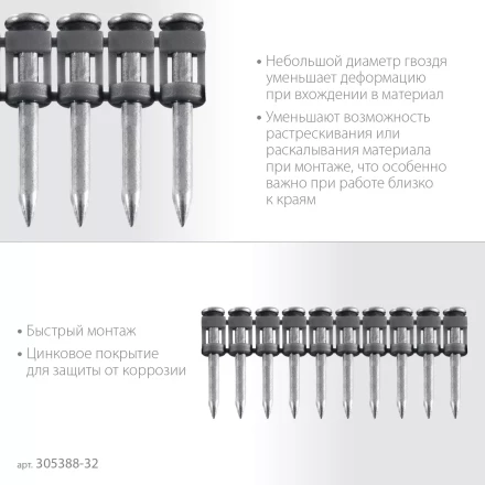 ЗУБР CN 32 х 2.7 мм, гвозди по бетону оцинкованные, 1000 шт (305388-32) купить в Новом Уренгое