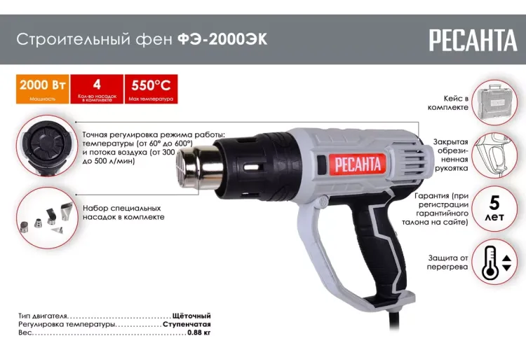 Строительный фен Ресанта ФЭ-2000ЭК 75/2/2 купить в Новом Уренгое