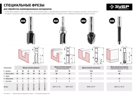 ЗУБР 12.7 x 38 мм, хвостовик 12 мм, фреза кромочная с нижним подшипником, Профессионал (28783-12.7-38-12) купить в Новом Уренгое