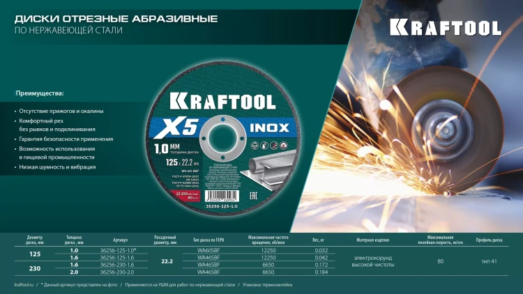 Круги отрезные абразивные, по нержавеющей стали 36256-230-2.0 купить в Новом Уренгое