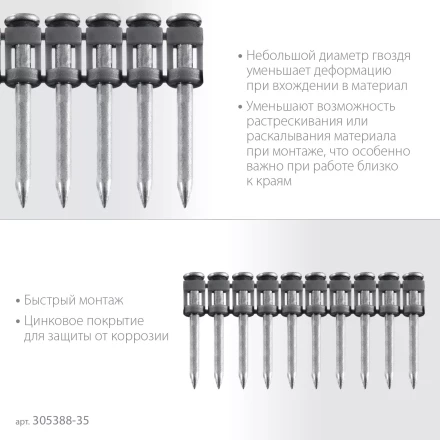 ЗУБР CN 35 х 2.7 мм, гвозди по бетону оцинкованные, 1000 шт (305388-35) купить в Новом Уренгое