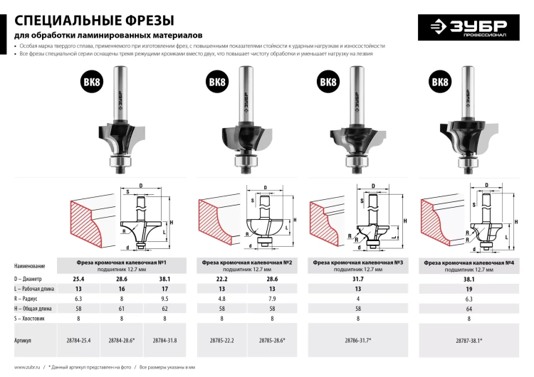 ЗУБР 28.6 x 16 мм, радиус 8 мм, фреза кромочная калевочная №1, Профессионал (28784-28.6) купить в Новом Уренгое