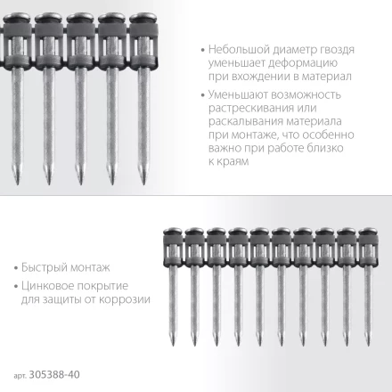 ЗУБР CN 40 х 2.7 мм, гвозди по бетону оцинкованные, 1000 шт (305388-40) купить в Новом Уренгое