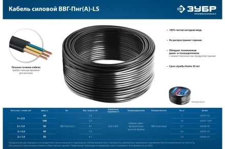 ЗУБР ВВГ-Пнг(А)-LS, 2 x 1.5 мм2, 50 м, ГОСТ 31996-2012, плоский, силовой кабель с пониженным дымо-газовыделением, Профессионал (60006-50) купить в Новом Уренгое