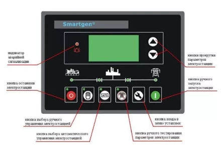 Дизельгенератор Исток АД250С-Т400-РМ21(е) купить в Новом Уренгое