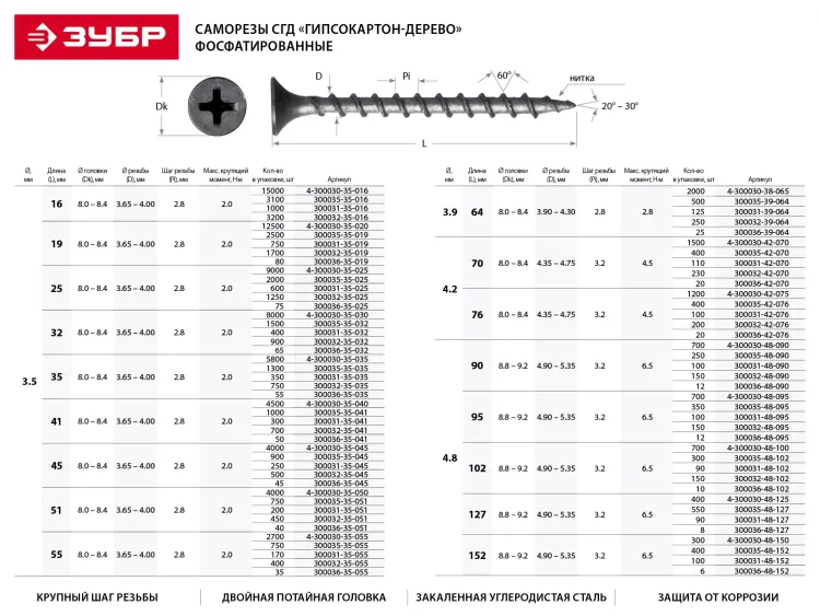 Саморезы фосфатированные с крупной резьбой, гипсокартон-дерево, ЗУБР 4-300030-38-065, PH2, 3,9 х 64 мм, 2000 шт 4-300030-38-065 купить в Новом Уренгое