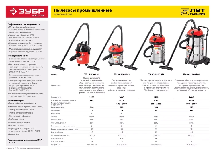 Пылесос строительный М3 ПУ-20-1400 М3 серия МАСТЕР купить в Новом Уренгое