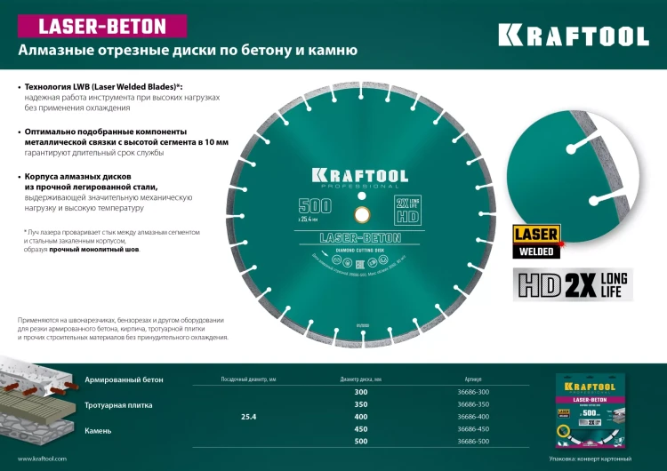 Диски алмазные отрезные для бетонорезов и швонарезчиков BETON 36686-300 купить в Новом Уренгое