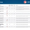 ЗУБР тип 23GA (P0.6) 25 мм, 10 000 шт, шпильки для нейлера, Профессионал (31835-25) купить в Новом Уренгое