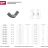 Гайка ЗУБР "МАСТЕР" барашковая, DIN 315, оцинкованная, M8, 5кг 303730-08 купить в Новом Уренгое