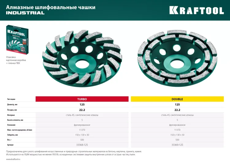 Чашка алмазная Double 33369-125 купить в Новом Уренгое