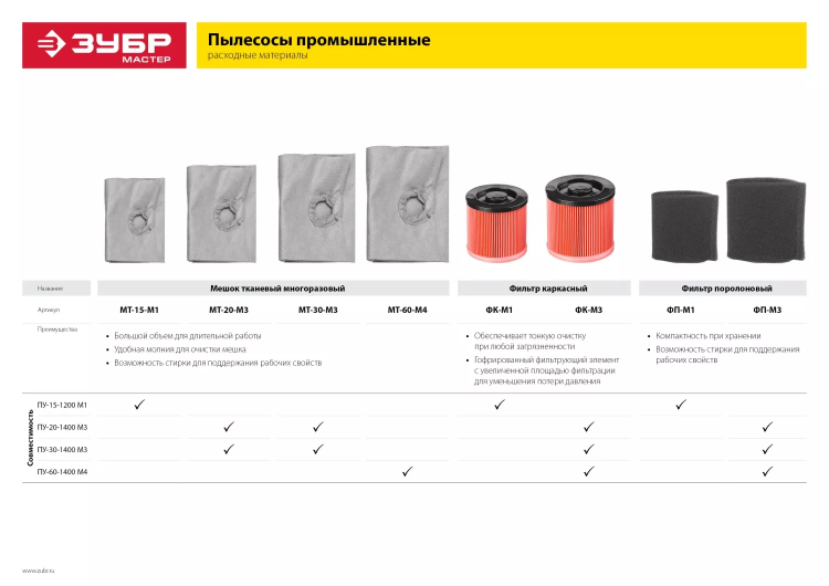 Фильтр каркасный М1 серия МАСТЕР купить в Новом Уренгое