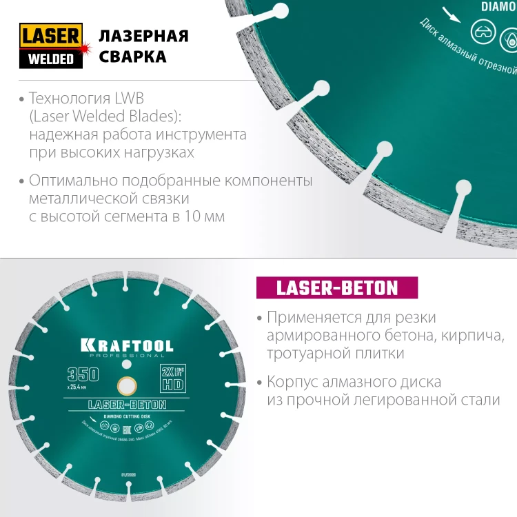 Диски алмазные отрезные для бетонорезов и швонарезчиков BETON 36686-350 купить в Новом Уренгое