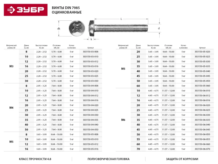 Винт ЗУБР "МАСТЕР" DIN 7985, класс прочности 4.8, оцинкованный, M3x25мм, 5кг 303150-03-025 купить в Новом Уренгое