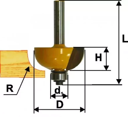 Фреза кром. калевочная ф445х19мм R159мм хв. 8мм 46285 купить в Новом Уренгое