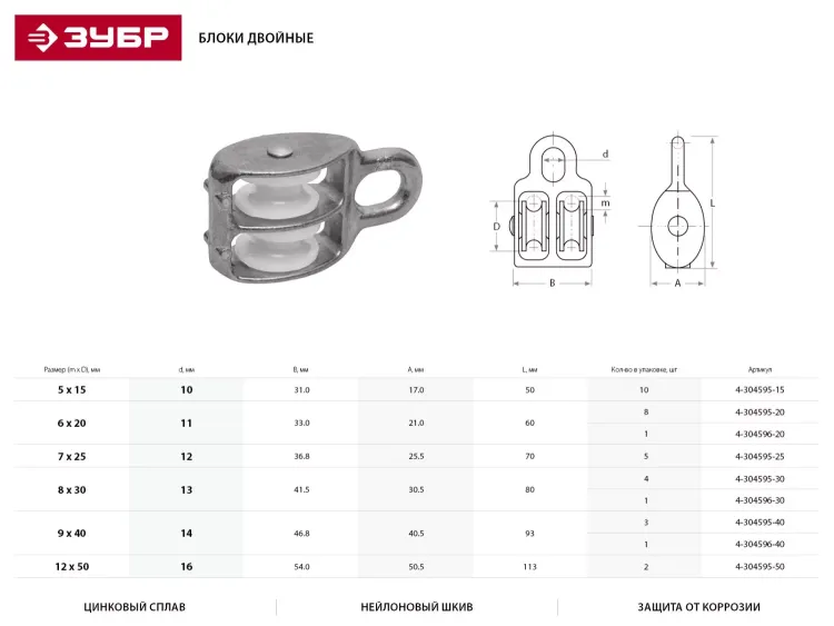 Блок ЗУБР двойной, оцинкованный, нейлоновый шкив, 5x15мм, 10 шт 4-304595-15 купить в Новом Уренгое