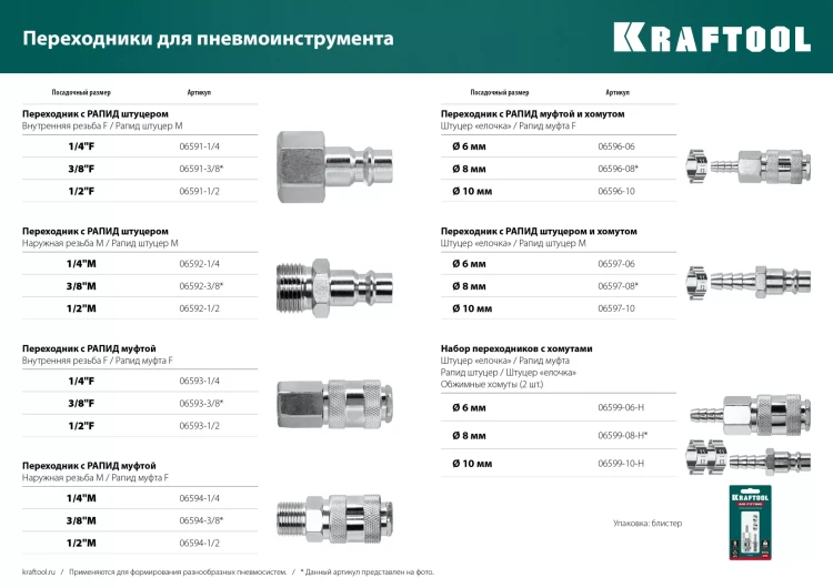 Переходники KRAFTOOL EXPERT QUALITAT для пневмоинструмента, резьба 1/4 06591-3/8 купить в Новом Уренгое