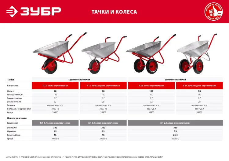 Тачка строительная двухколесная 200 кг серия Без серии купить в Новом Уренгое