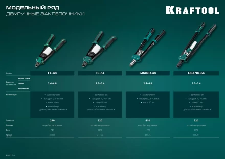 Двуручные усиленные заклепочники KRAFTOOL GRAND-48 31175 купить в Новом Уренгое