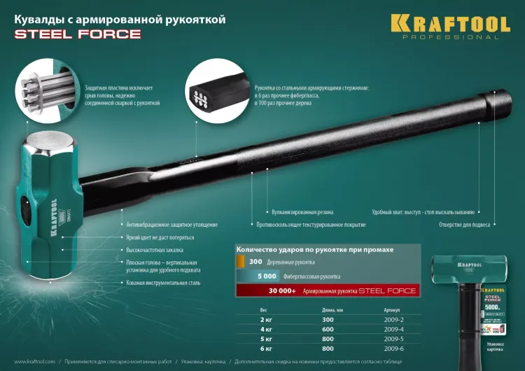 Кувалды со стальной рукояткой STEEL FORCE 2009-6 купить в Новом Уренгое