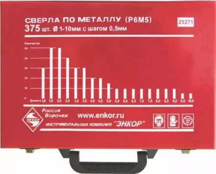 Набор сверл д/мет.Р6М5  375шт.(1-10мм) 1/4 25271 купить в Новом Уренгое