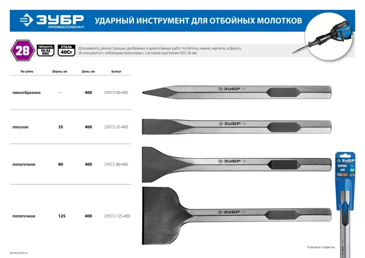 ЗУБР БУРАН, 125 х 400 мм, HEX 28, лопаточное зубило (29372-125-400) купить в Новом Уренгое