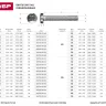 Винт ЗУБР "МАСТЕР" DIN 7985, класс прочности 4.8, оцинкованный, M4x25мм, 5кг 303150-04-025 купить в Новом Уренгое