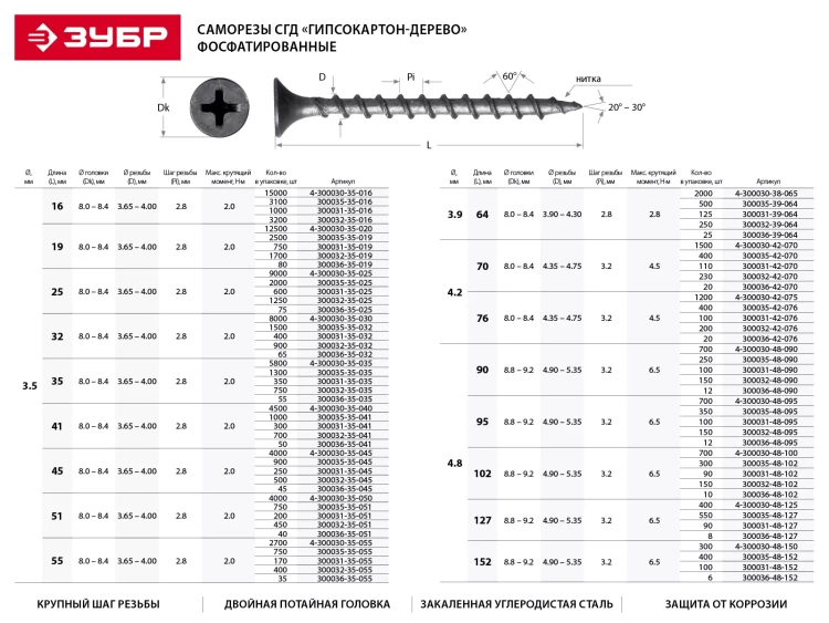 Саморезы фосфатированные с крупной резьбой, гипсокартон-дерево, ЗУБР 300036-39-064, PH2, 3,9 x 64 мм, 25 шт 300036-39-064 купить в Новом Уренгое