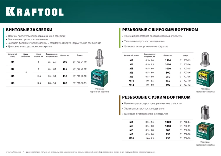 Заклепки резьбовые KRAFTOOL 311707-03 купить в Новом Уренгое