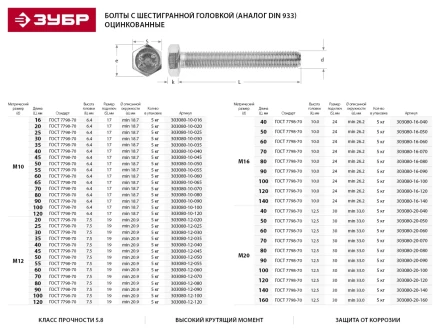 Болт ЗУБР &quot;МАСТЕР&quot; с шестигранной головкой, ГОСТ 7798-70, класс прочности 5.8, оцинкованный, M10x40мм, 5кг 303080-10-040 купить в Новом Уренгое