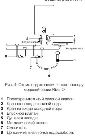 Водонагреватель ELECTROLUX EWH 10 Rival O купить в Новом Уренгое
