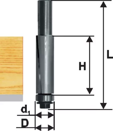 Фреза кромочная прям ф19х25,4мм хв 12мм ДСП Энкор 28058 купить в Новом Уренгое