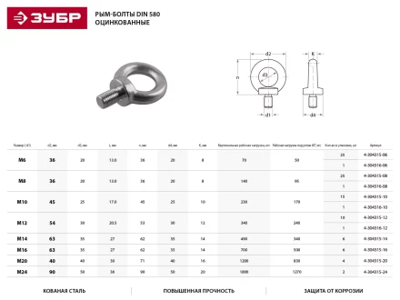 Рым-болт ЗУБР &quot;ПРОФЕССИОНАЛ&quot; DIN 580, оцинкованный, М24, 2 шт 4-304315-24 купить в Новом Уренгое