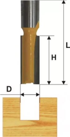 Фреза пазовая прям ф12х19мм хв 8мм 9201 купить в Новом Уренгое