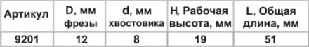 Фреза пазовая прям ф12х19мм хв 8мм 9201 купить в Новом Уренгое