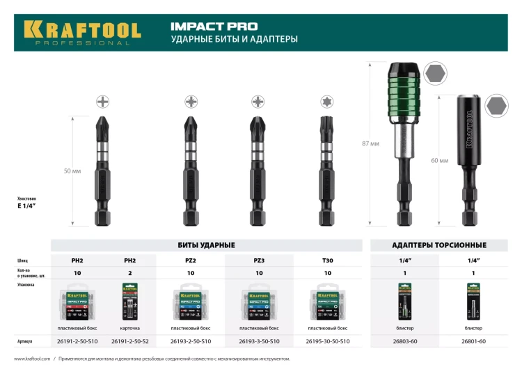 Биты для ударных шуруповертов KRAFTOOL Impact Pro PH 26191-2-50-S10 купить в Новом Уренгое