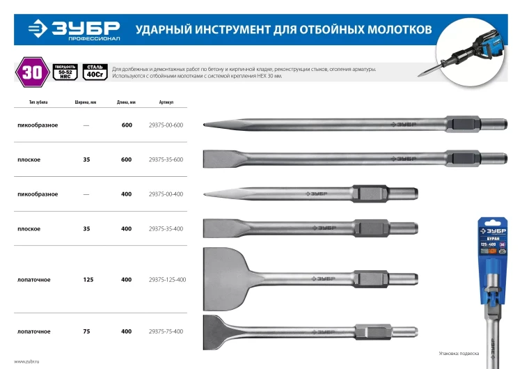 ЗУБР БУРАН, 35 х 400 мм, HEX 30, плоское зубило (29375-35-400) купить в Новом Уренгое