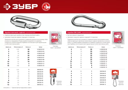ЗУБР 16 мм, 5 шт, винтовой карабин с муфтой (4-304535-16) купить в Новом Уренгое