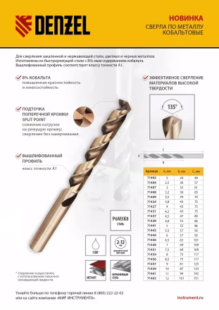 Сверло по металлу, 3 мм, HSS Co-8%, Denzel 71407 купить в Новом Уренгое