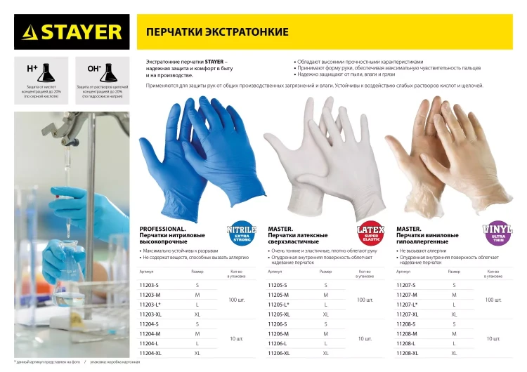 Перчатки STAYER "MASTER" латексные экстратонкие, XL, 10шт 11206-XL купить в Новом Уренгое