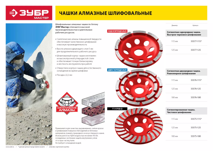 Чашка алмазная шлифовальная по бетону ЗУБР "МАСТЕР" сегментная двухрядная, 180мм 33376-180 купить в Новом Уренгое