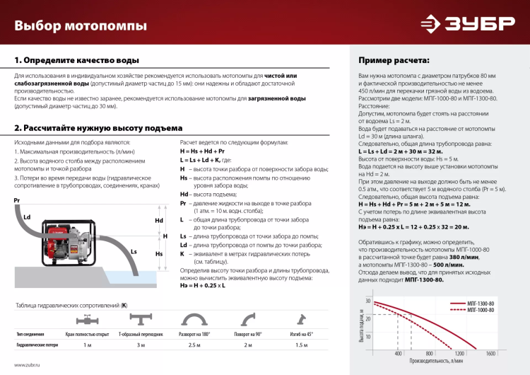 Мотопомпа бензиновая МПГ-1300-80 серия МАСТЕР купить в Новом Уренгое