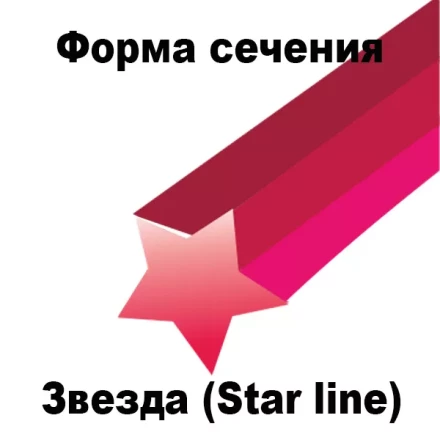 Леска для триммера STAR LINE (звездочка) 2,4MMX15M купить в Новом Уренгое