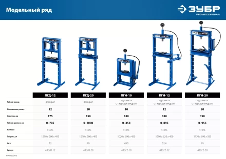 ЗУБР ПГН-20, 20 т, гидравлический пресс с гидронасосом и манометром, Профессионал (43072-20) купить в Новом Уренгое